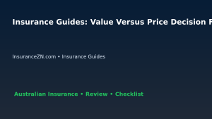 Insurance Guides: Value Versus Price Decision Framework for Australian Readers 2026 featured image