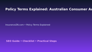 Policy Terms Explained: Australian Consumer Action Checklist for Australian Readers 2026 featured image