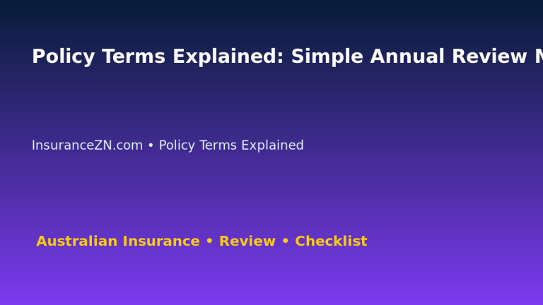 Policy Terms Explained: Simple Annual Review Method for Australian Readers 2026 featured image