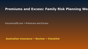 Premiums and Excess: Family Risk Planning Worksheet for Australian Readers 2026 featured image