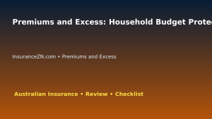 Premiums and Excess: Household Budget Protection Checklist for Australian Readers 2026 featured image