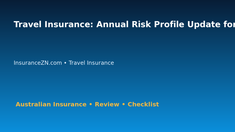 Travel Insurance: Annual Risk Profile Update for Australian Readers 2026 featured image