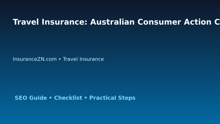 Travel Insurance: Australian Consumer Action Checklist for Australian Readers 2026 featured image