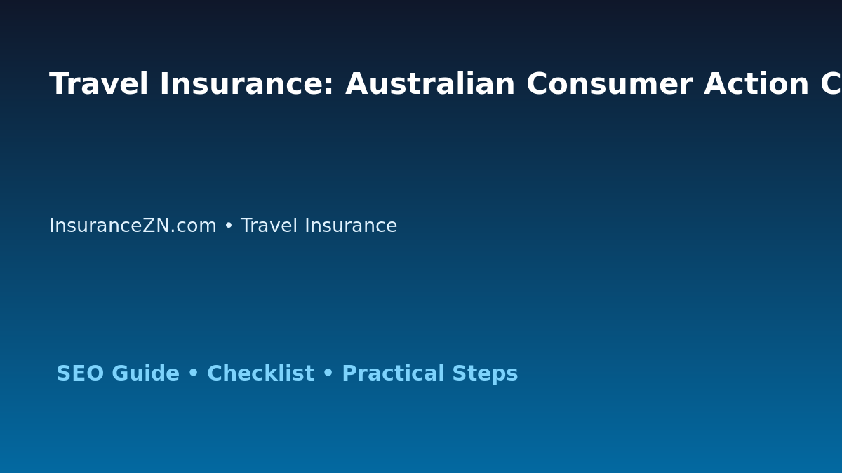 Travel Insurance: Australian Consumer Action Checklist for Australian Readers 2026 featured image