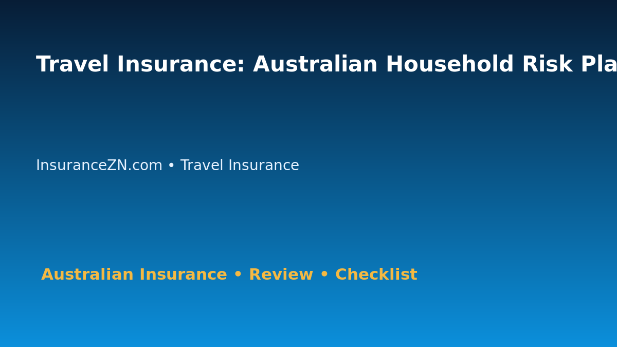 Travel Insurance: Australian Household Risk Planner for Australian Readers 2026 featured image