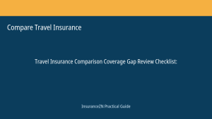 Compare Travel Insurance guide featured image: Coverage Gap Review Checklist