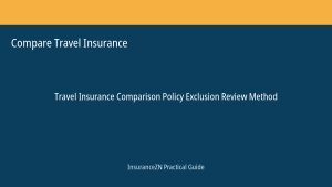 Compare Travel Insurance guide featured image: Policy Exclusion Review Method