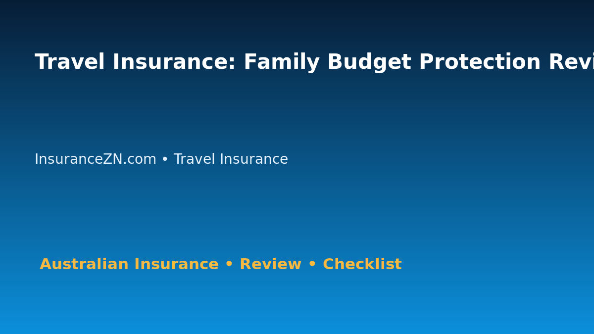 Travel Insurance: Family Budget Protection Review for Australian Readers 2026 featured image