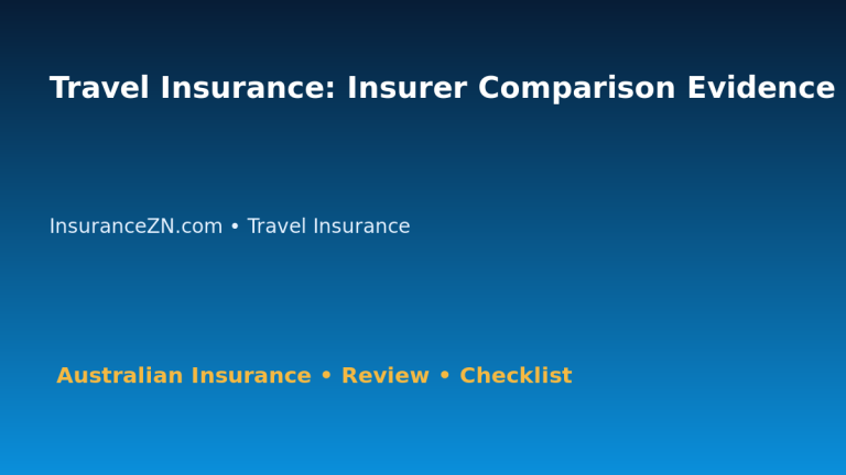 Travel Insurance: Insurer Comparison Evidence Sheet for Australian Readers 2026 featured image