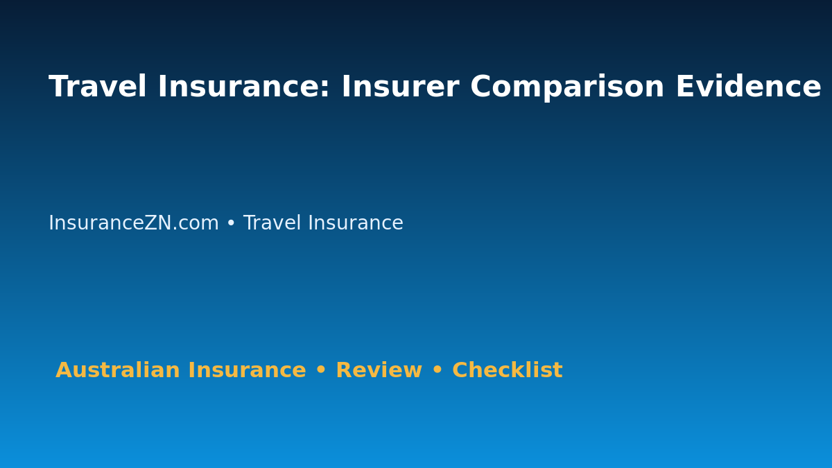 Travel Insurance: Insurer Comparison Evidence Sheet for Australian Readers 2026 featured image