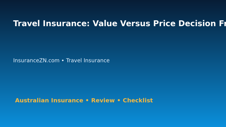 Travel Insurance: Value Versus Price Decision Framework for Australian Readers 2026 featured image