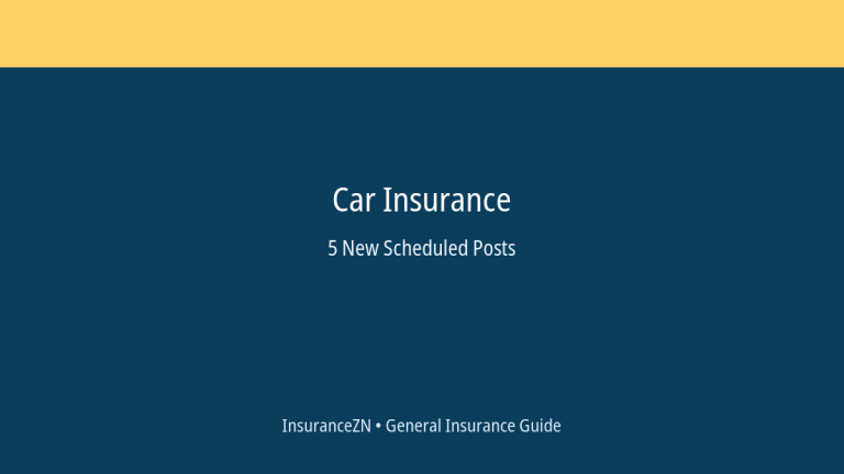 Car Insurance scheduled post featured image