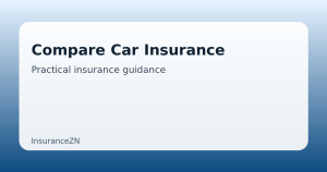 Compare Car Insurance guide featured image on InsuranceZN