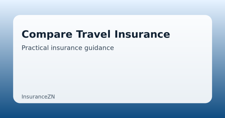 Compare Travel Insurance guide featured image on InsuranceZN
