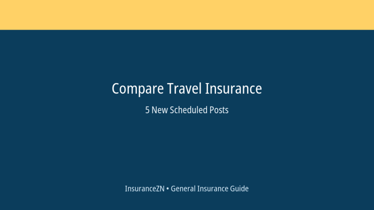 Compare Travel Insurance scheduled post featured image
