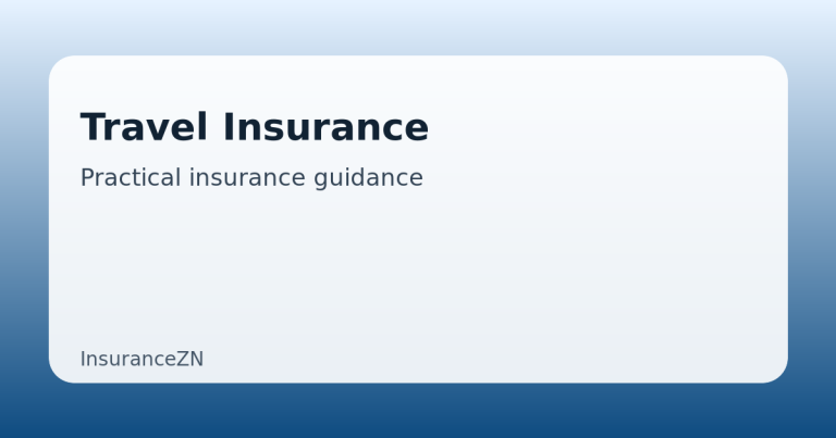 Travel Insurance guide featured image on InsuranceZN