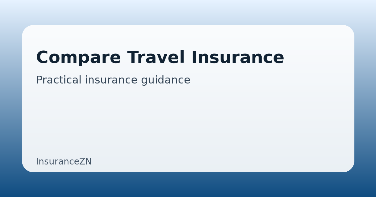 Compare Travel Insurance guide featured image on InsuranceZN